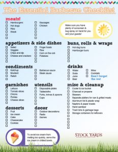 BBQ-Checklist