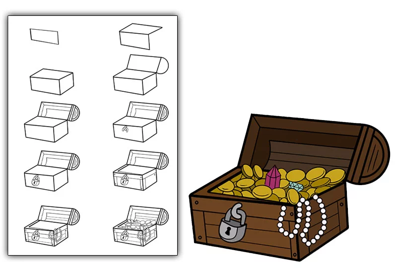 Treasure Chest Drawing: A Step-By-Step Guide